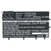 Sony SO-03E Battery
