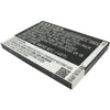 CS-SPT771RX Battery