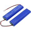 Southern S86 GPS Battery
