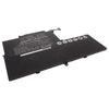 CS-SXE500NB Battery