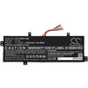 CS-THR911NB Battery