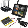 Uniden Guardian UDR Battery