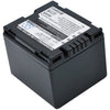 HITACHI DZ-HS300A Battery