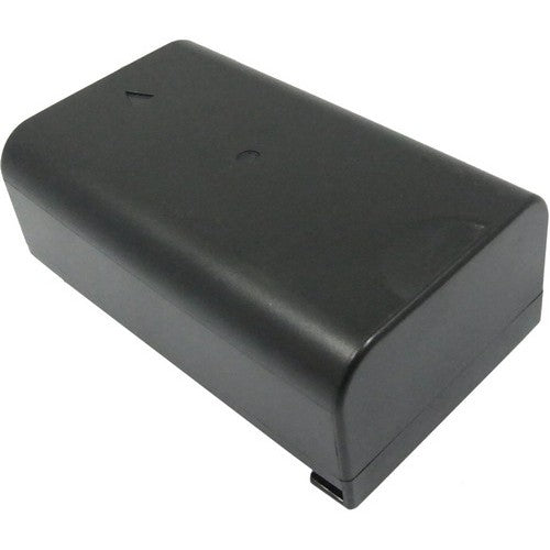 Panasonic HC-MDH2M Battery