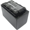 Panasonic HC-MDH2GK Battery