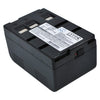 Panasonic VW-VBS10 Battery