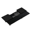 CS-VCT150NB Battery