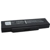 Packard Bell EasyNote R2000 Battery