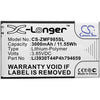 ZTE Li3930T44P4h794659 Battery