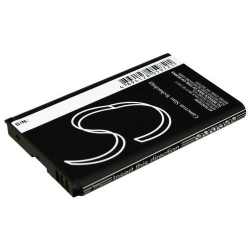 ZTE Li3717T42P3h644161 Battery